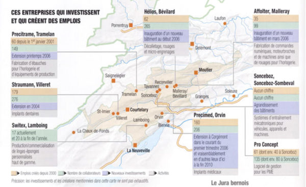 L'industrie suisse peine, sauf dans le Jura bernois | Bilan | no195 - 1.2005